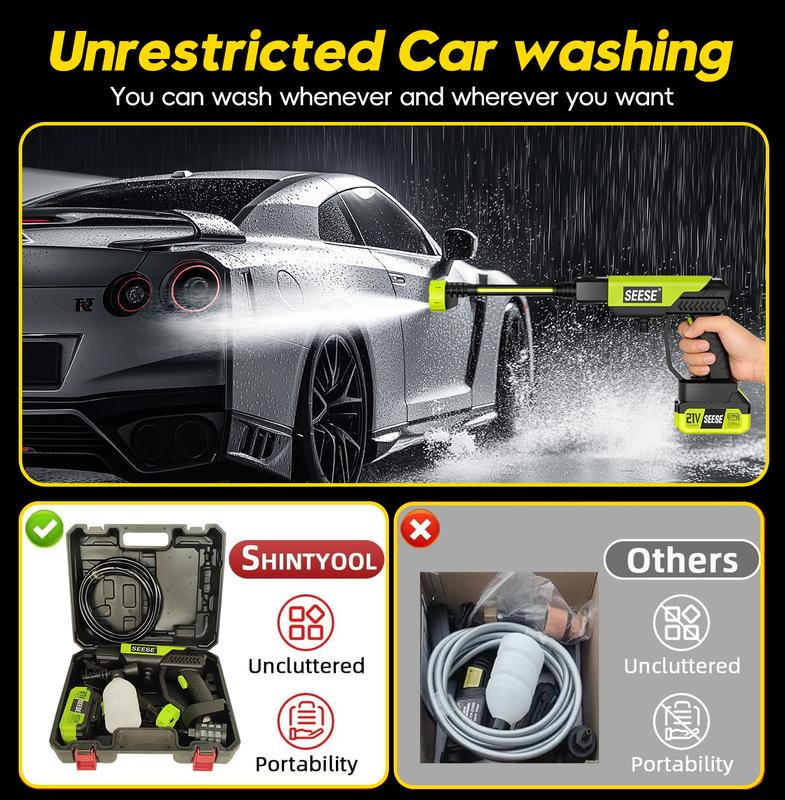 SEESE Portable Cordless Pressure Washer – Includes Single Charger Base, Ideal for Car, Home & Garden Use